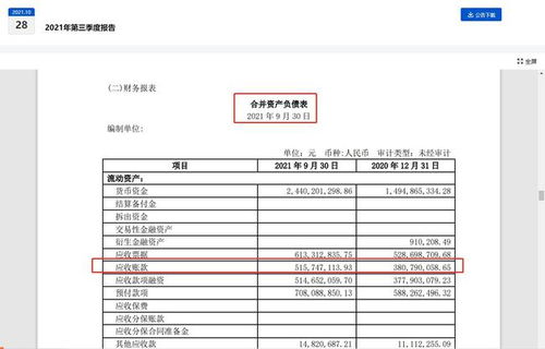 中國百強企業 全球鋁箔基地巨頭，Q3業績翻倍，8元股價是否隱藏機遇？